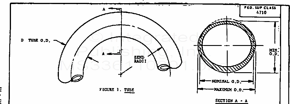 tube bend radius chart aviation